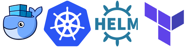 Krijt ketting uitvinding Installing a Local Kubernetes Cluster with Helm and Terraform